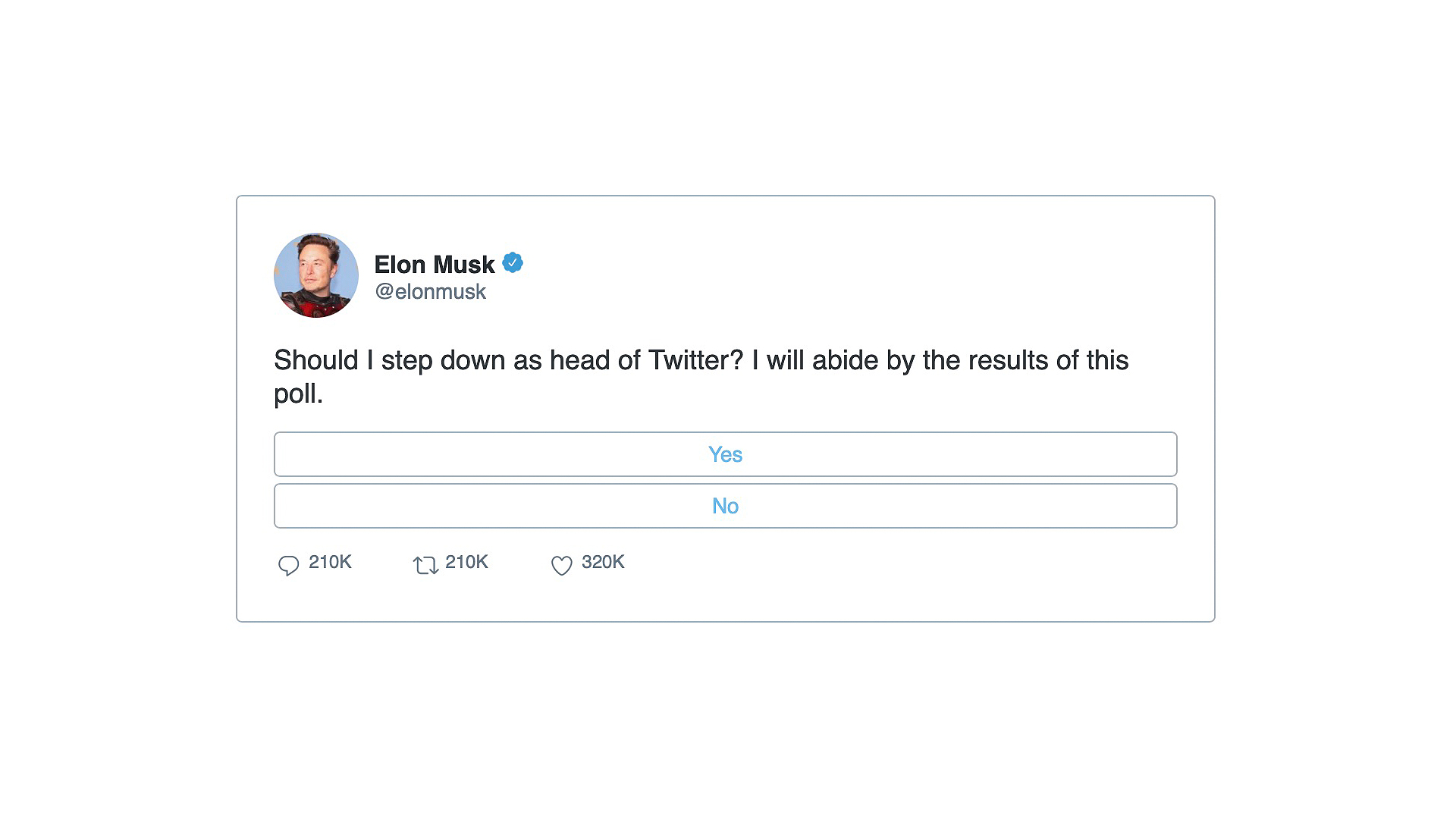 Elon Musk Twitter Tweet CEO Abstimmung