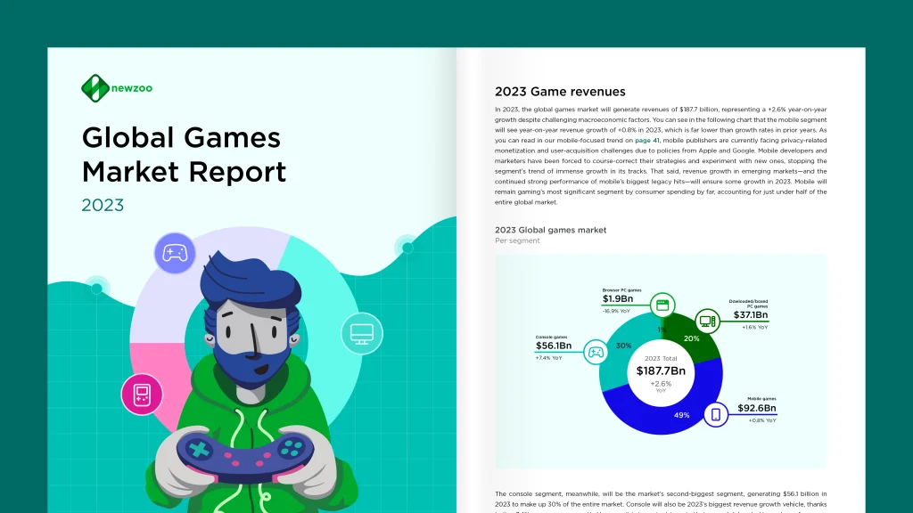 Newzoo Global Games Market Report 2023