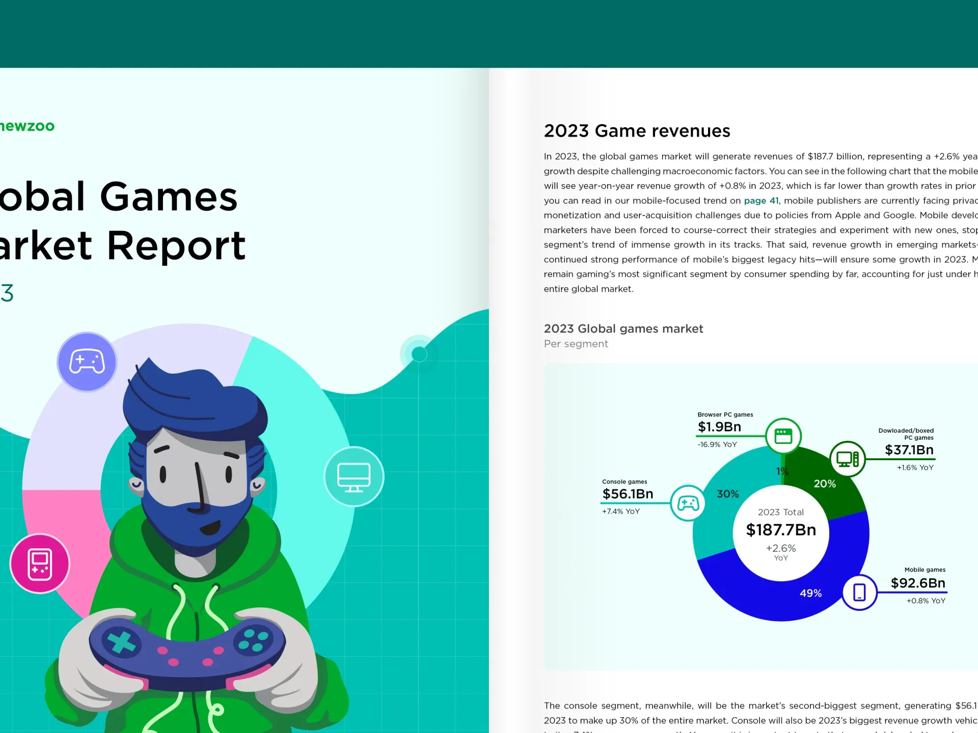 Newzoo Global Games Market Report 2023